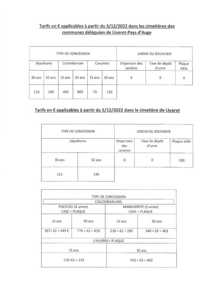 Tarifs Cimetières